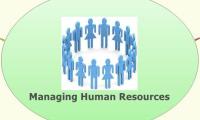 Managing Human Resources