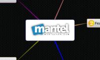Mantel Collaboration Tool