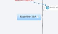 製造技術者の育成