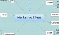 Marketing Ideas