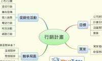 行銷計畫