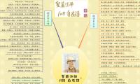 聖嚴法師
108 自在語
