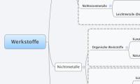 Werkstoffe