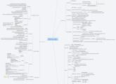 Math into Latex