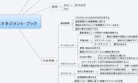読書
MBAマネジメント・ブック