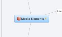 Media Elements