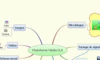 Plateforme Média CLA