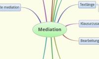 Mediation