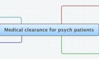 Medical clearance for psych patients