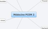 Médecine PCEM 2