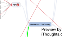 Meditation - Einführung