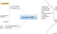 Incontri CMC