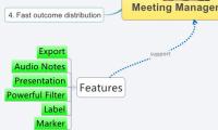 Meeting Management
