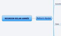REUNION BILAN ANNÉE