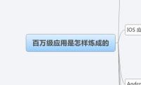 百万级应用是怎样炼成的