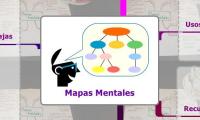 Mapas Mentales