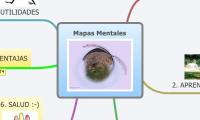 Mapas Mentales