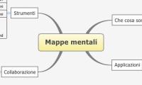 Mappe mentali