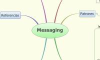Messaging