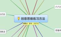 创意思维练习方法