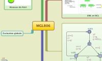 MGL806