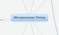 Microprocessor Timing