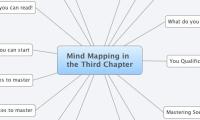 Mind Mapping in the Third Chapter
