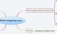Mind-mapping.org