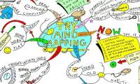 MAPAS MENTALES: eleder.aurtenetxe@gmail.com