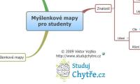 Myšlenkové mapy
pro studenty