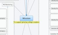 Mission