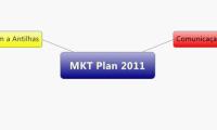MKT Plan 2011