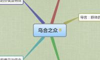 乌合之众