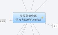 现代高效快速
学习方法研究(笔记)