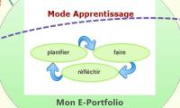 Mon E-Portfolio