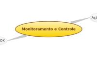 Monitoramento e Controle