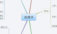 越讀者