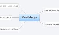 Morfologia