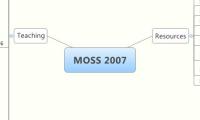 MOSS 2007