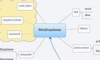 Motivazione