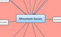 Mountain Issues