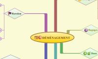 DÉMÉNAGEMENT