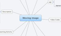 Moving Image
