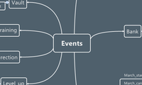 Events