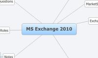 MS Exchange 2010