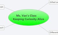 Ms. Van's Class         Keeping Curiosity Alive