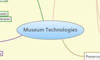 Museum Technologies
