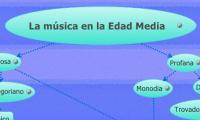 	La música en la Edad Media