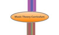Music Theory Curriculum