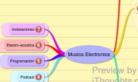 Musica Electronica